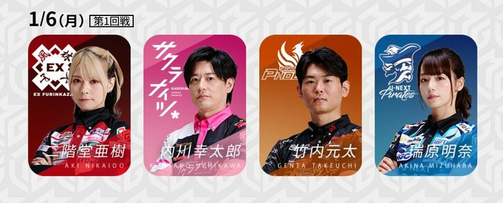 新年、初戦！風と流れは続くのか、それとも変わるのか 明暗分かれる4チームの対戦／麻雀・Mリーグ