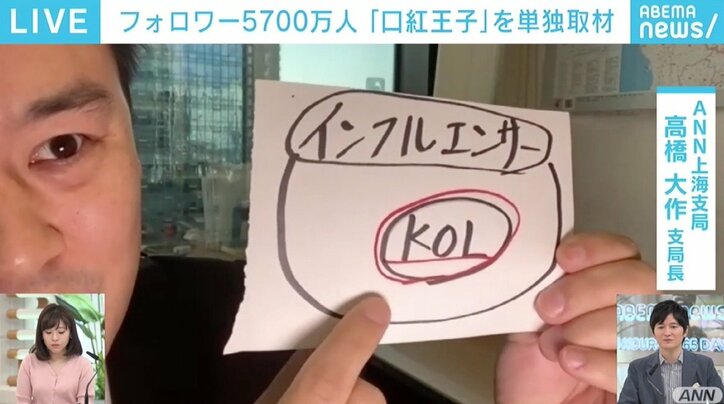 中国“独身の日”に異変？ 爆売りのカリスマ・口紅王子「理性的に消費して」 背景にある“共同富裕”