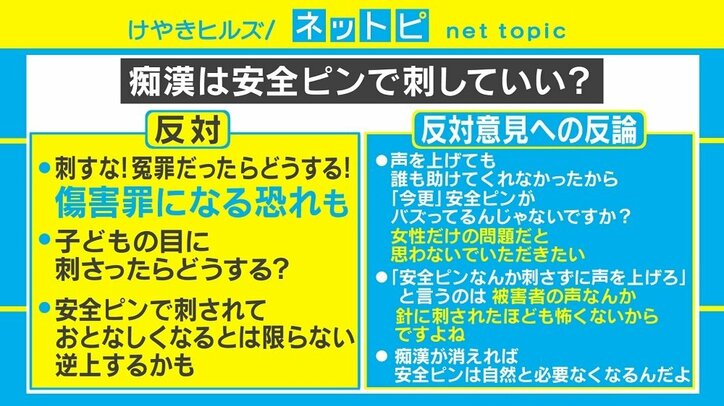安全ピンで痴漢撃退はアリ?過剰防衛? マンガめぐり議論