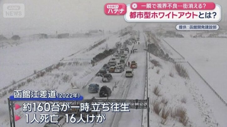 見通しのいい道路で…