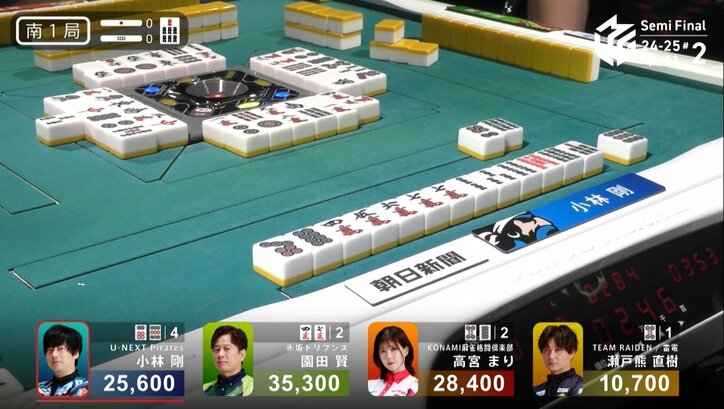 【写真・画像】船長・小林剛が繋ぐ連続連対のバトン!全員テンパイの荒波を切り裂いた、冷静沈着な親跳満/麻雀・Mリーグ 2枚目