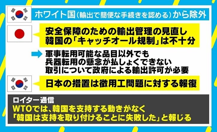 WTOは韓国支持せず?どうなる“ホワイト国除外”「感情のもつれで落とし所はさらに遠く」