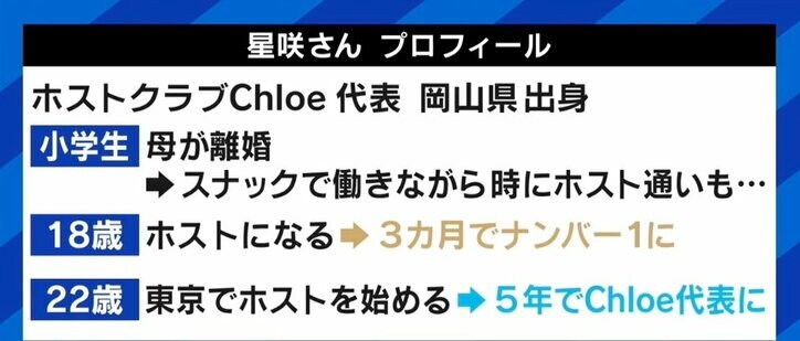 EXIT兼近「その流れはめちゃくちゃわかる。僕は非行に走った」 “夜遊びママ”を見て寂しさを感じた息子、なぜ自身もホストに？