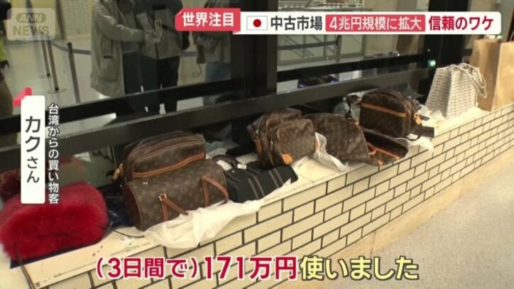 「（3日間で）171万円使いました」