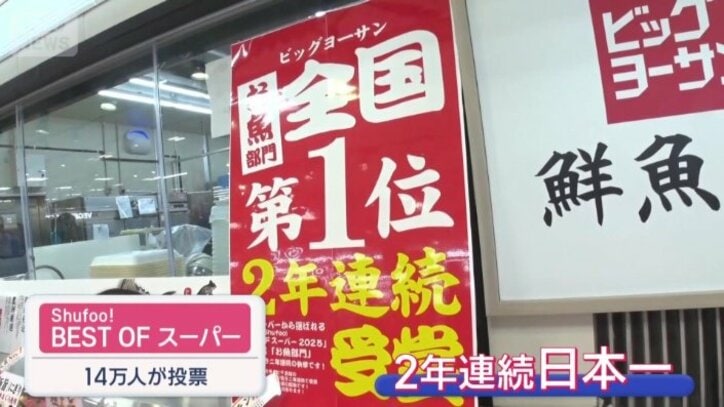 魚部門で2年連続「日本一」