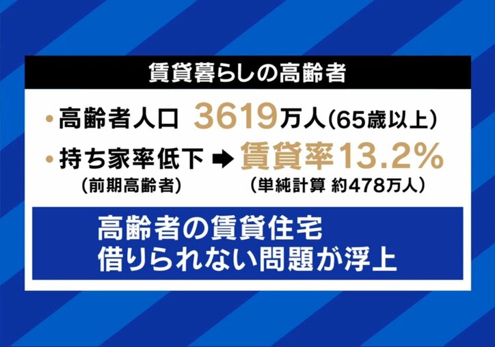 賃貸暮らしの高齢者