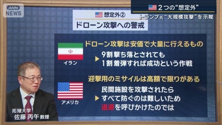 アメリカの想定外2