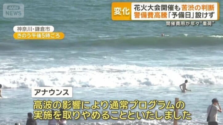 通常プログラム実施取りやめのアナウンス
