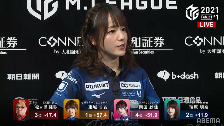 MVPは「狙います！」連対クイーン・瑞原明奈、個人首位キープ ファンも「ほしいよねw」「素直」／麻雀・Mリーグ