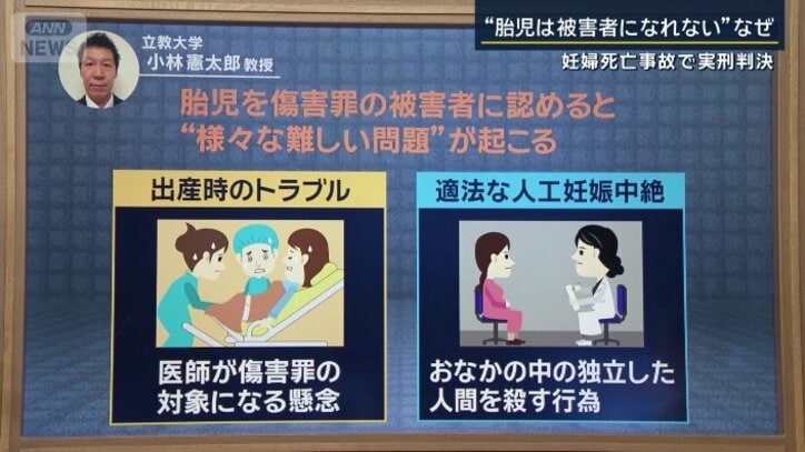 小林憲太郎教授