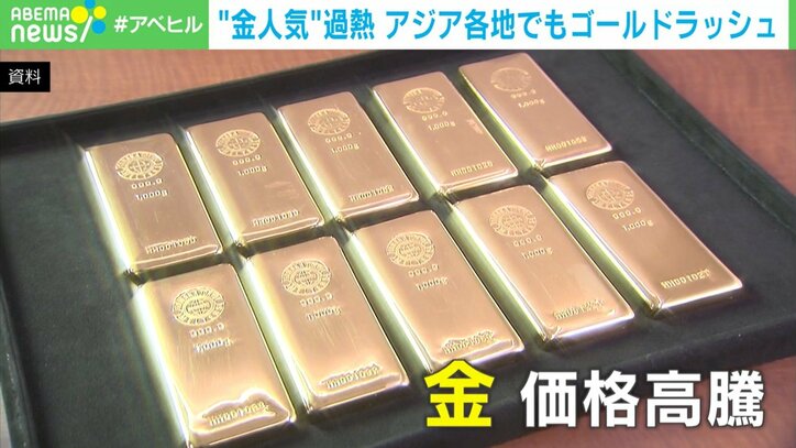 金の価格高騰