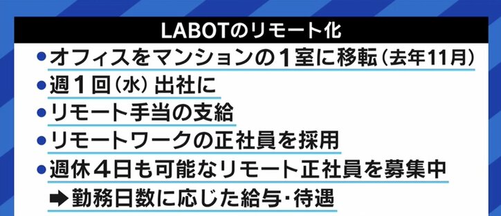 テレワーク開始から1年…ベンチャー企業の代表が明かす「リモートの限界」