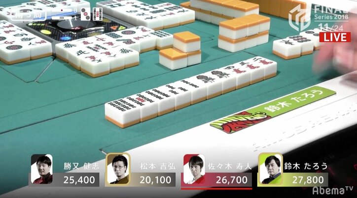 緩急自在で6連続連対! 鈴木たろうがファイナル4勝目「うまく行きすぎて怖い」/麻雀・Mリーグ2018 朝日新聞ファイナルシリーズ