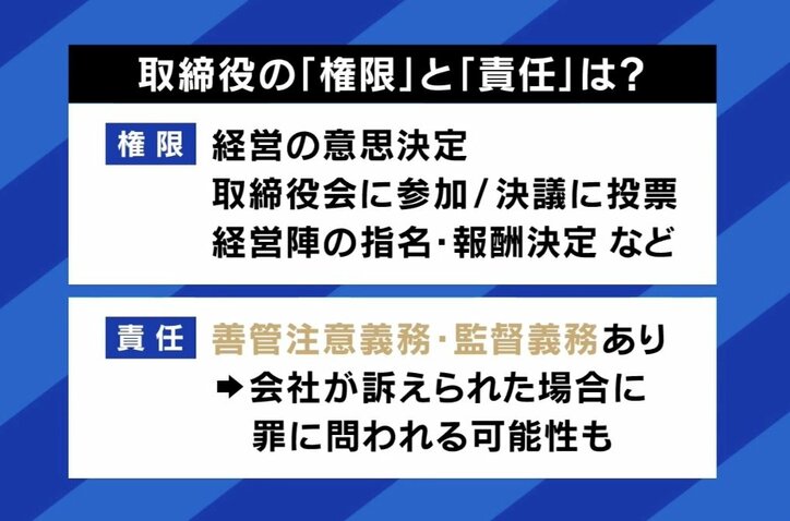 取締役の権限と責任は?