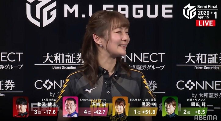 「裏ドラの素振りをしていた」実況が明かす黒沢の秘話にファンも爆笑「そんな練習あるんか笑」/麻雀・Mリーグ