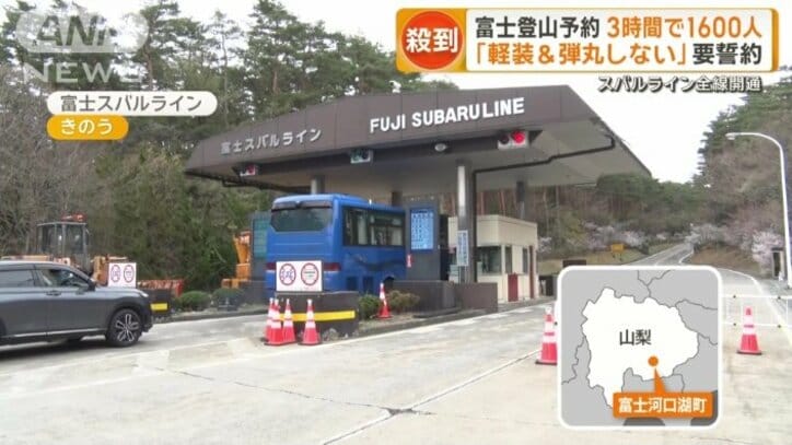 「富士スバルライン」