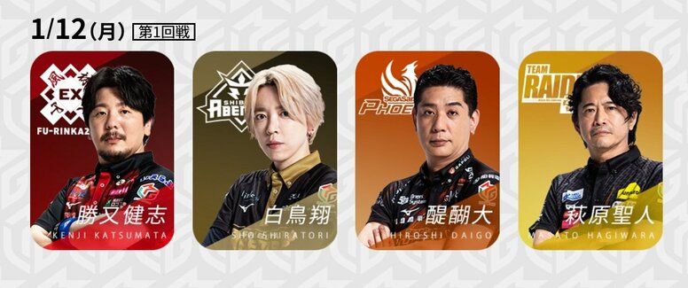 盤石の城を築けるか 首位・EX風林火山、唯一苦戦の“軍師”勝又健志が出陣／麻雀・Mリーグ