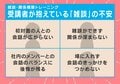 森川アナ「正直、雑談めんどくさい…」放送中に漏らした本音に共感続出 視聴者「俺が会話に入ったら静かになる」「会話が広がらない」の声