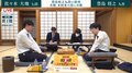 年度勝率7割対決は豊島将之九段が勝利 佐々木大地七段下しベスト4進出/将棋・棋王戦挑決T