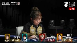 困り過ぎて笑けてきちゃった 人気女流が逃げ場のない強烈親リーチに思わずニヤリ 鉄壁守備で放銃回避の好プレー／麻雀・Mリーグ