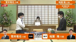 稲葉陽八段 対 菅井竜也八段 勝てば午後7時から本戦出場かかるブロック決勝へ／将棋・叡王戦