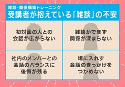 森川アナ「正直、雑談めんどくさい…」放送中に漏らした本音に共感続出 視聴者「俺が会話に入ったら静かになる」「会話が広がらない」の声