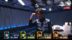 戦闘民族は優勝シャーレしか見ていない！ 鈴木優、開始4分で飛び出た驚速親倍満！ 8万点超の大暴れトップで2連覇へ猛チャージ／麻雀・Mリーグ