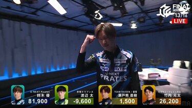 戦闘民族は優勝シャーレしか見ていない！ 鈴木優、開始4分で飛び出た驚