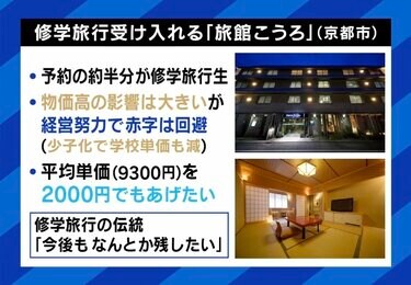 修学旅行　JC　裸 物価高＆混雑 “京都の修学旅行”がピンチ…「旅館が赤字」は言い過ぎ？佐々木俊尚氏「歴史よりも直感で理解できる体験のほうが強く残る」 | 国内 |  ABEMA TIMES | アベマタイムズ