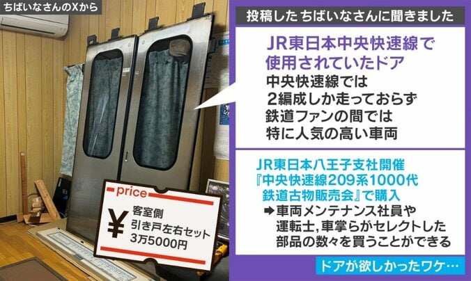 “大きな買い物”