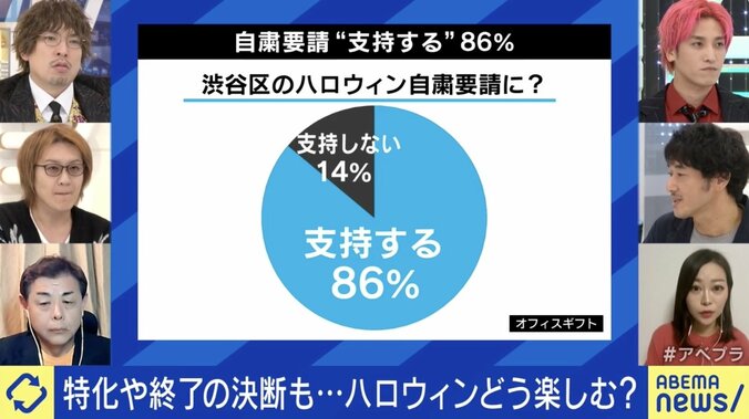 2019年「渋谷の誇りに」→2023年「来ないで」は手のひら返し？ 若新雄純「渋谷区は群集心理をわかっていない」 ハロウィンのあり方は 4枚目