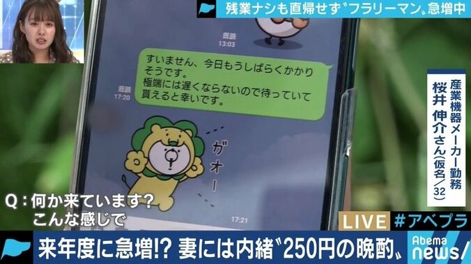 働き方改革の影響で増加するフラリーマン…夫婦間のトラブルに発展するケースも 5枚目