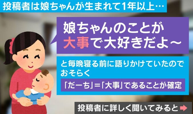 初めての言葉「だーち」に推測合戦