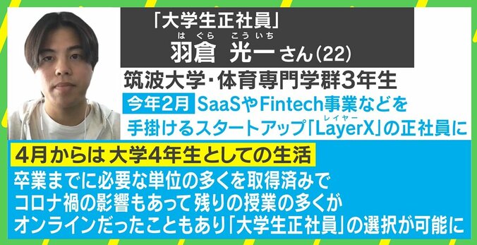 新卒一括採用がスタンダードな中で選んだ“大学生正社員”という働き方 「働いてからキャリアを決められる」 2枚目