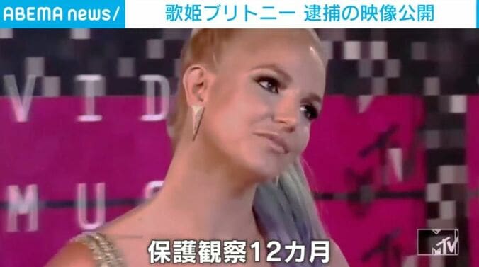 ブリトニー・スピアーズ