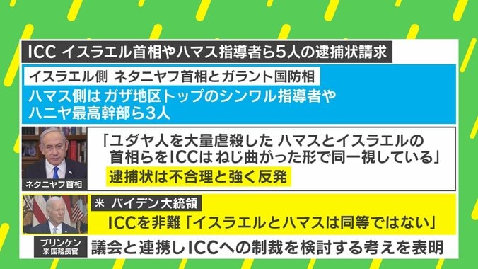 【写真・画像】「イラン大統領死亡」は中東問題の新たな亀裂になる？ 専門家解説　2枚目