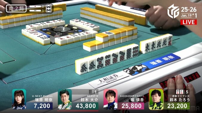 待ちは四・七万＆發・北・東？珍しいシーン