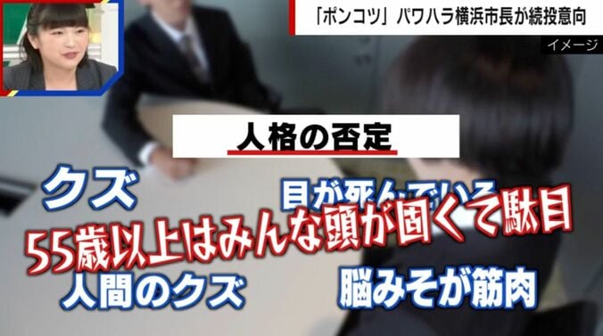 パワハラ発言