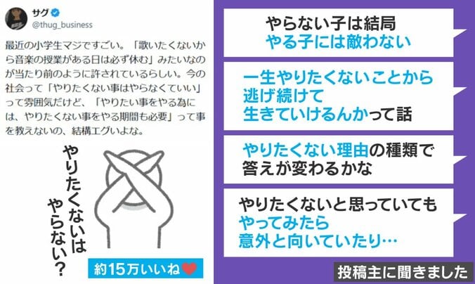 投稿と反響