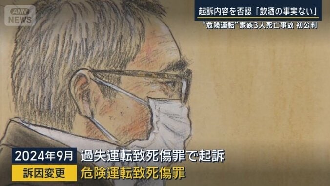 起訴内容を変更