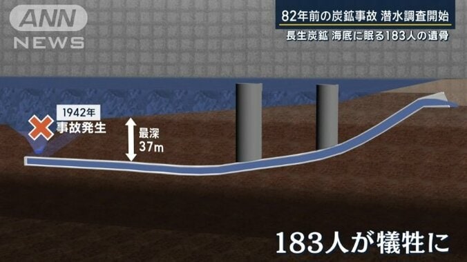 事故現場地図