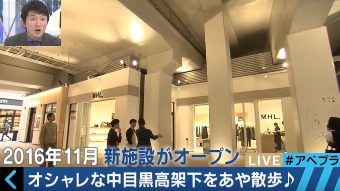 高架下再開発は「第3の波」中目黒の高架下がオシャレに激変 2枚目