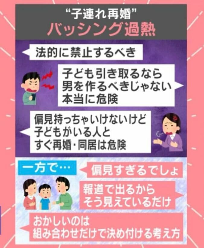 “子連れ再婚”バッシング過熱