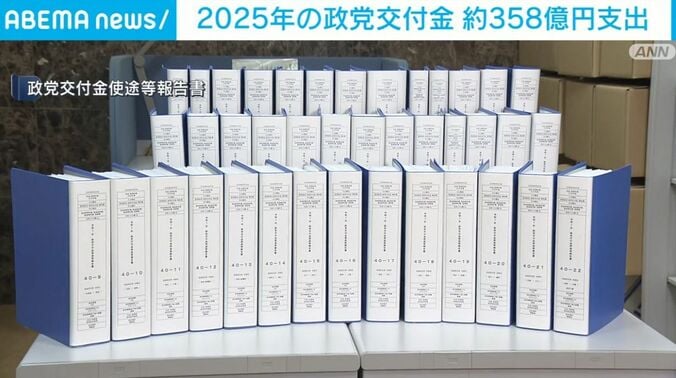 政党交付金使途等報告書