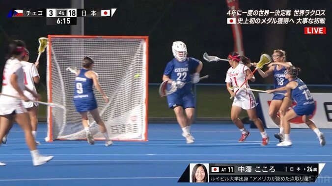 上手すぎる！ 中澤こころの超絶“背面シュート”