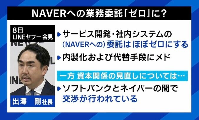 【写真・画像】LINEヤフー問題めぐる総務省要請にひろゆき「越権行為では」 識者語る韓国側の認識「日本は個人情報保護に敏感」「韓国企業が作ったサービスが奪われる」　4枚目