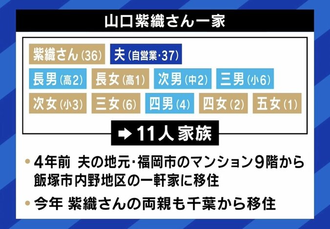 【写真・画像】「私は産むのが得意で、稼ぐのが得意な人は経済的な支援。役割分担をするコミュニティだ」 4男5女の母親に聞く“地方の子育て” ライフステージに合わせて移動する選択肢も？　2枚目