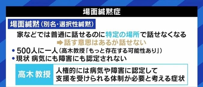 両親の前やYouTubeでは笑顔で話せても、大好きな友達に話しかけられない…「場面緘黙症」に悩む母子 7枚目