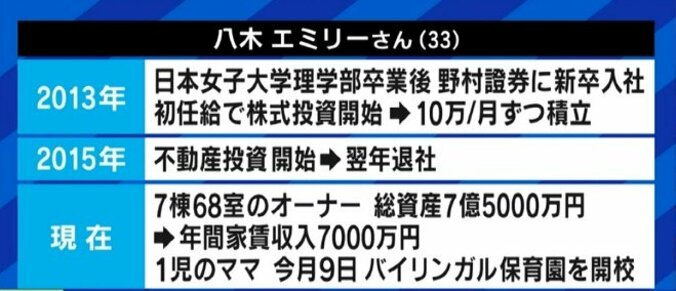 「新しい資本主義」で「一億総株主」を目指すべき? 細木かおり氏「同じ投資でも“未来の社会を担う子どもたちに”という考え方もある」 10枚目