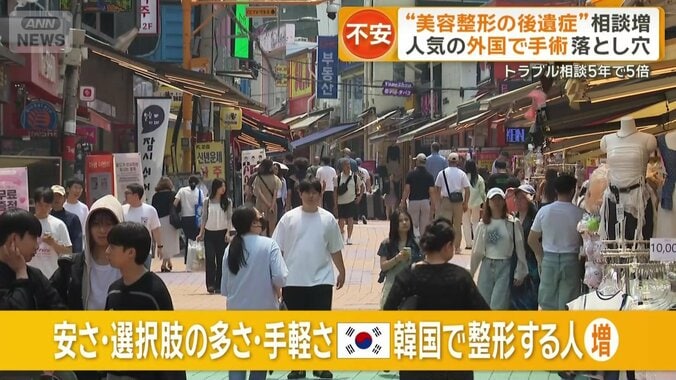 美容大国・韓国で整形を選ぶ人も増加